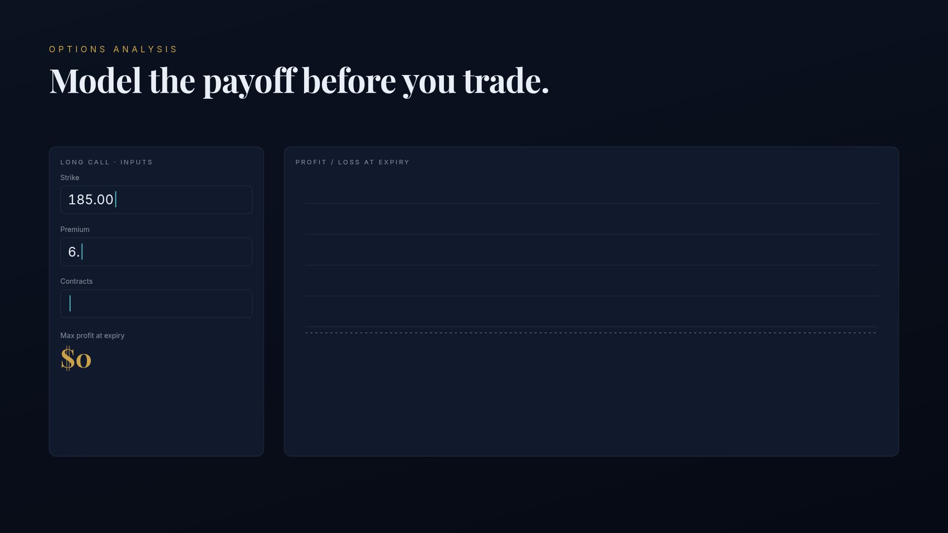 CalculatorIQ options payoff calculator, live market data and simulation interfaces
